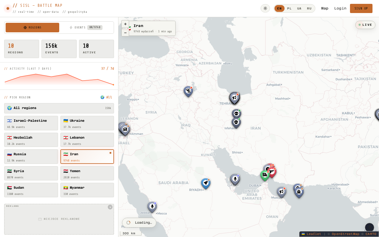 SISL Battle Map: Real-Time Konflikty Zbrojne