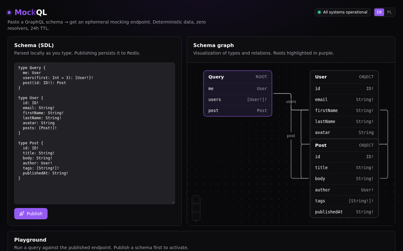 mockql